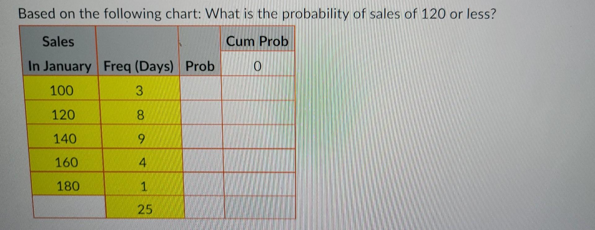Please Help I Will Thumbs Up 1