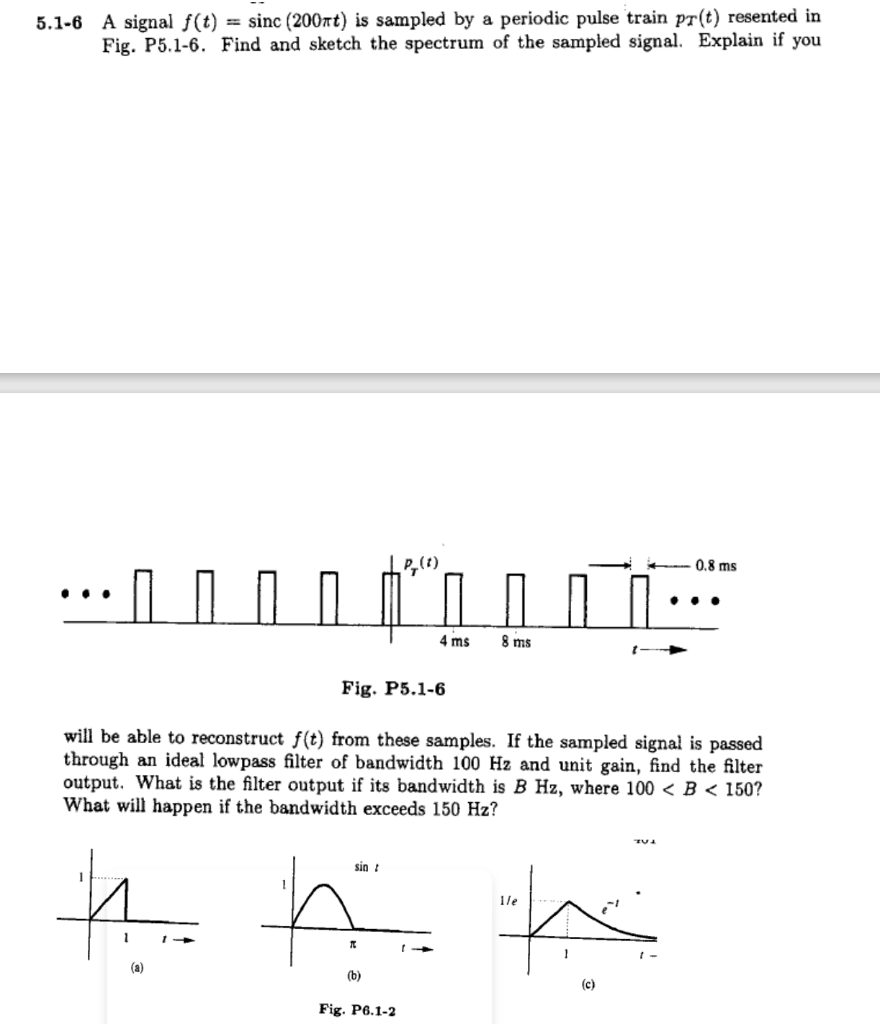 5 1 6 A Signal F T Sinc 2001t Is Sampled By A Periodic Pulse Train Pr T Resented In Fig P5 1 6 Find And Sketch T 1