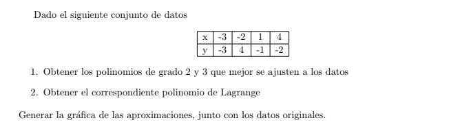Dado El Siguiente Conjunto De Datos X 3 2 1 4 Y 3 4 1 2 1 Obtener Los Polinomios De Grado 2 Y 3 Que Mejor Se Ajust 1