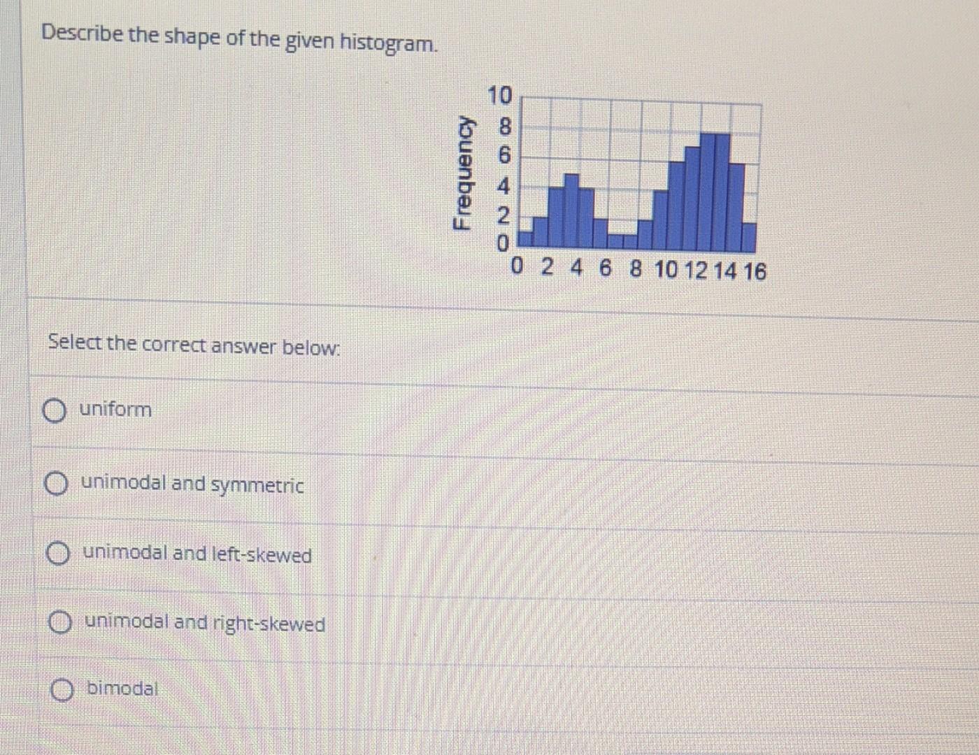 Describe The Shape Of The Given Histogram Select The Correct Answer Below Uniform Unimodal And Symmetric Unimodal And 1