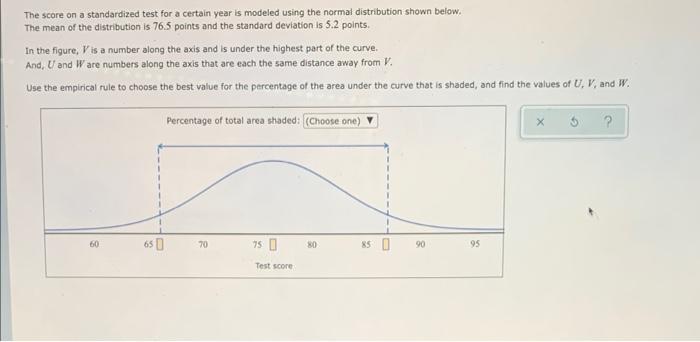 The Score On A Standardized Test For A Certain Year Is Modeled Using The Normal Distribution Shown Below The Mean Of Th 1