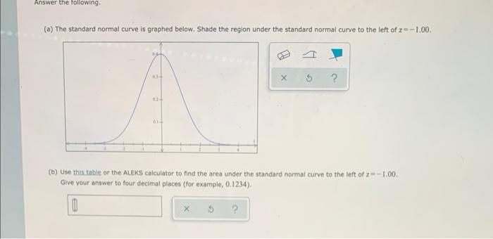 Answer The Following A The Standard Normal Curve Is Graphed Below Shade The Region Under The Standard Normal Curve T 1