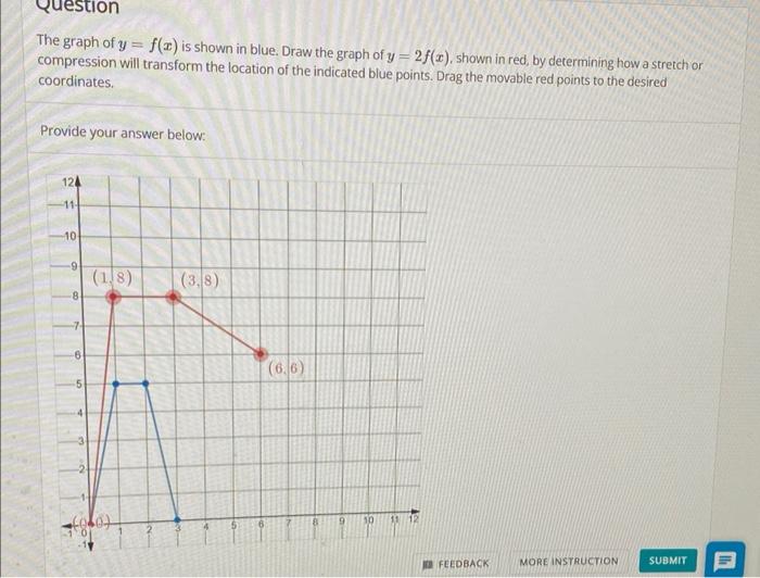 The Graph Of Y F X Is Shown In Blue Draw The Graph Of Y 2f X Shown In Red By Determining How A Stretch Or Compr 1