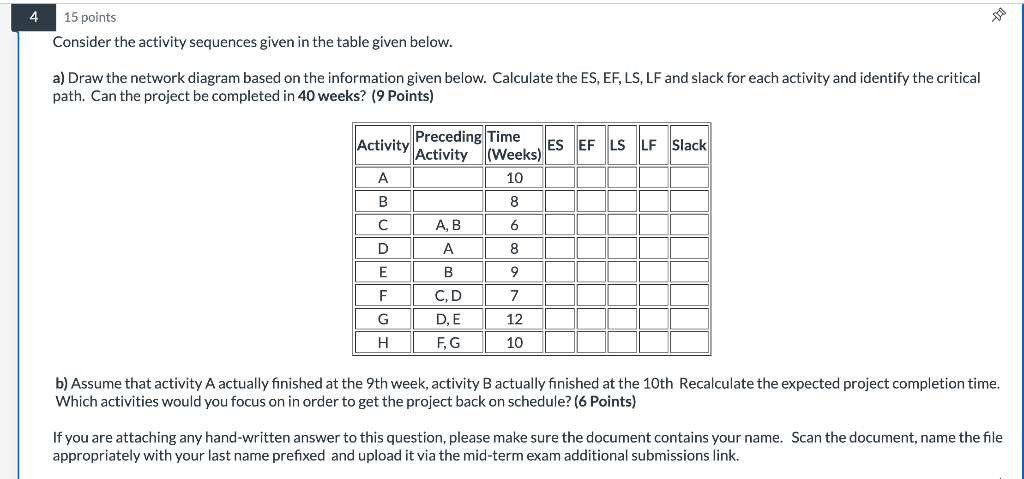 4 15 Points Consider The Activity Sequences Given In The Table Given Below A Draw The Network Diagram Based On The Inf 1