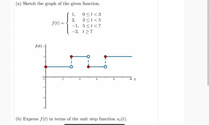 A Sketch The Graph Of The Given Function F T 0 T 3 3 T 5 5 2 7 F T And B Express F T In Terms Of The Uni 1