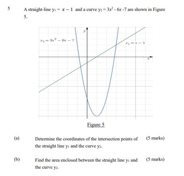 5 A B A Straight Line Y X 1 And A Curve Y2 3x 6x 7 Are Shown In Figure 5 3 3x 6x 7 3 X 1 Figur 1