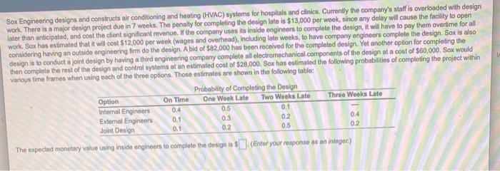 Sax Engineering Designs And Constructs Air Conditioning And Heating Hvac Systems For Hospitals And Clinics Currently 1