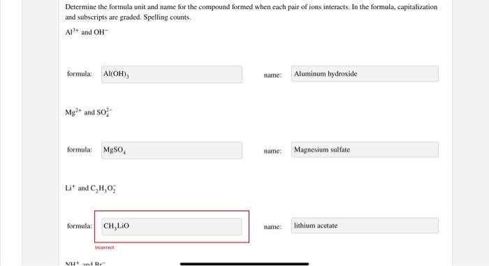 Determine The Formula Unit And Name For The Compound Formed When Each Pair Of Ions Interacts In The Formula Capitaliza 1