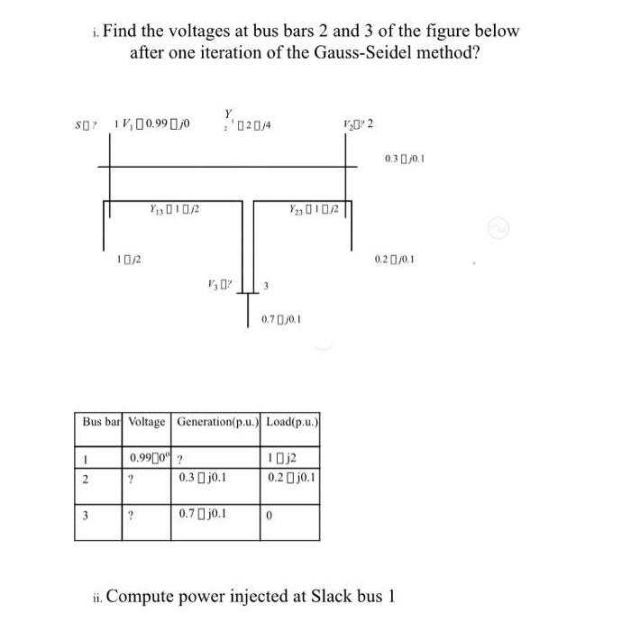 I Find The Voltages At Bus Bars 2 And 3 Of The Figure Below After One Iteration Of The Gauss Seidel Method So 1700 99 1