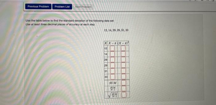 Previous Problem Problem List Next Problem Use The Table Below To Find The Standard Deviation Of The Following Data Set 1