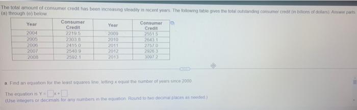 The Total Amount Of Consumer Credit Has Been Increasing Steadily In Recent Years The Following Table Gives The Total Ou 1