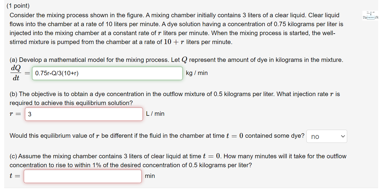 1 Point Consider The Mixing Process Shown In The Figure A Mixing Chamber Initially Contains 3 Liters Of A Clear Liqui 1
