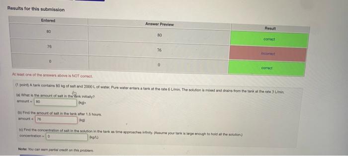 Webwork Math 2080 141 Homework06 1 Homework06 Problem 1 Previous Problem Problem List Next Problem Results For This Sub 2