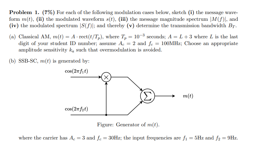 Problem 1 7 For Each Of The Following Modulation Cases Below Sketch I The Message Wave Form M T Ii The Mod 1