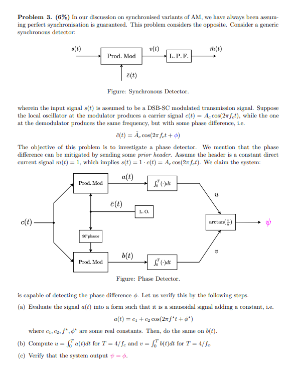 Problem 3 6 In Our Discussion On Synchronised Variants Of Am We Have Always Been Assum Ing Perfect Synchronisation 1