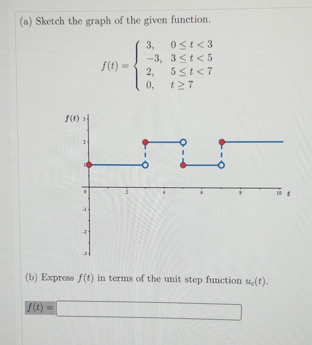 A Sketch The Graph Of The Given Function 3 0 T 3 3 3 T 5 5 T 7 T 7 F T 3 F T 0 1 2 3 F T 2 0 1