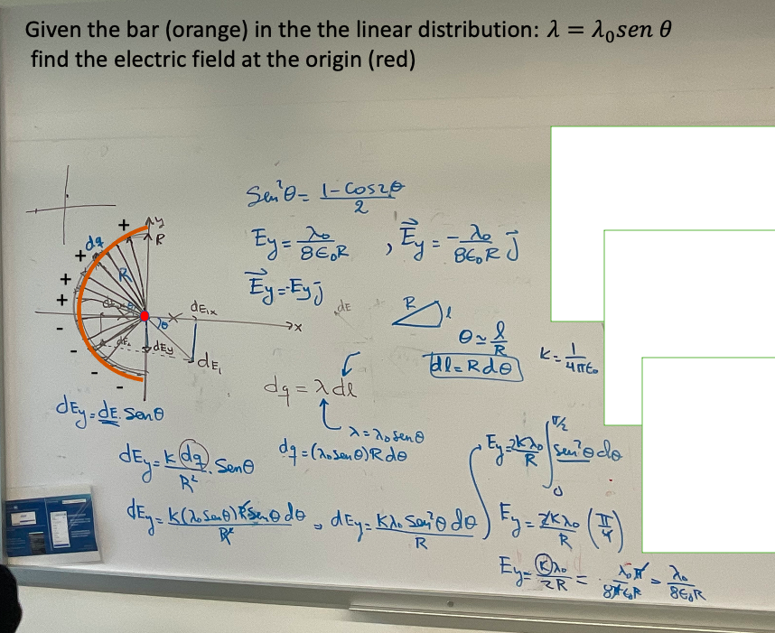 Given The Bar Orange In The The Linear Distribution 1 Losen Find The Electric Field At The Origin Red Seno 1 Cosz 1
