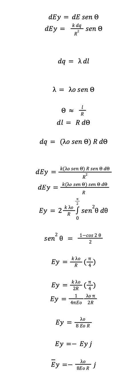 Given The Bar Orange In The The Linear Distribution 1 Losen Find The Electric Field At The Origin Red Seno 1 Cosz 2