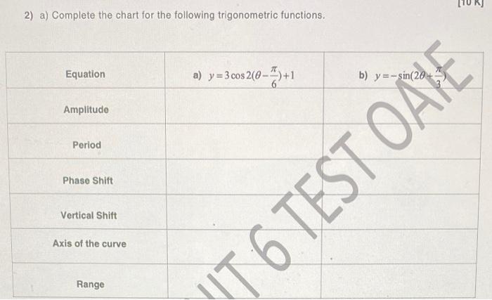 F Help Please Thanks 2