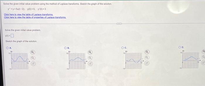 Solve The Given Initial Value Problem Using The Method Of Laplace Transforms Sketch The Graph Of The Solution Y Y Sult 1