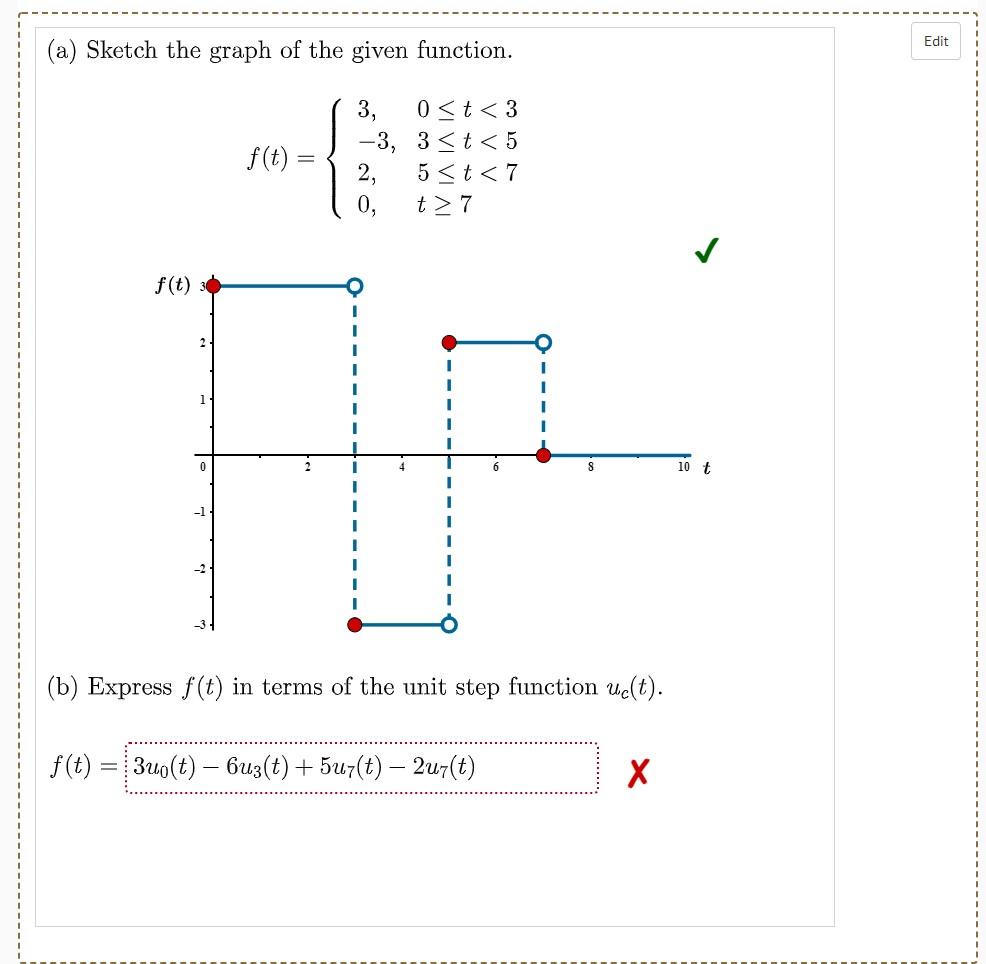 A Sketch The Graph Of The Given Function 3 0 T 3 3 3 T 5 5 T 7 T 7 F T 2 1 0 1 F T 2 0 I I 1 I 4 I 1