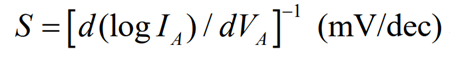 Suppose That The Equation Of The Pnd Diode Is Viewed As A Logarithmic Scale As In The Case Of Mosfet Transmission Chara 1