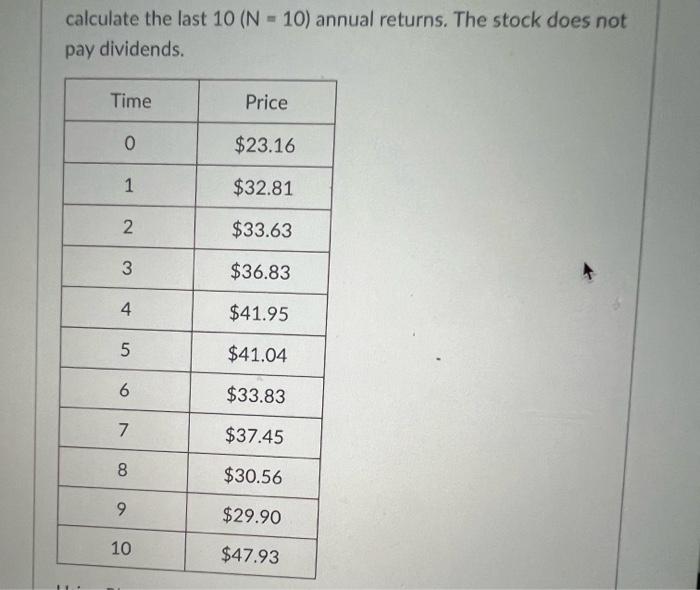 A Challenge We Run Into When Forecasting Future Stock Returns Is That Stock Returns Compound So When Using Historical 2