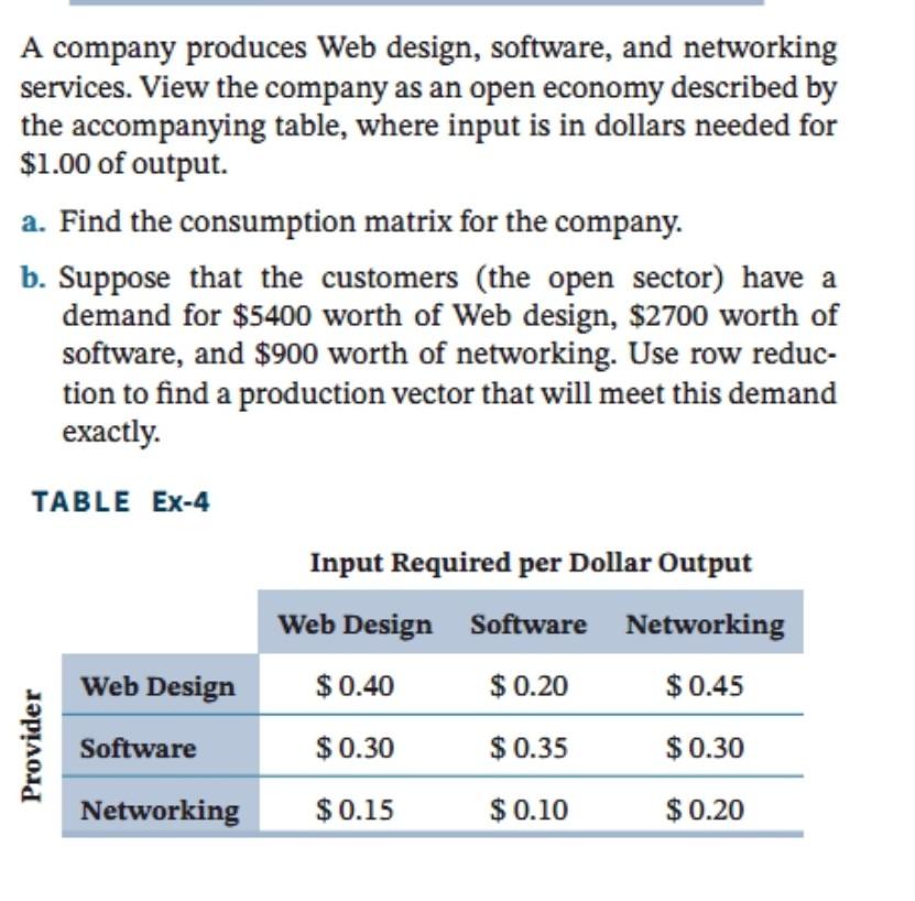 A Company Produces Web Design Software And Networking Services View The Company As An Open Economy Described By The A 1