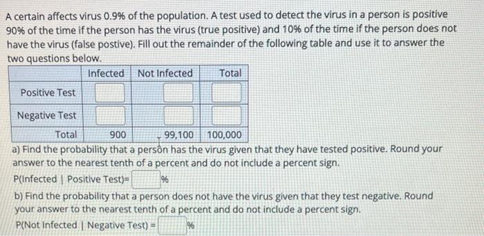 A Certain Affects Virus 0 9 Of The Population A Test Used To Detect The Virus In A Person Is Positive 90 Of The Time 1