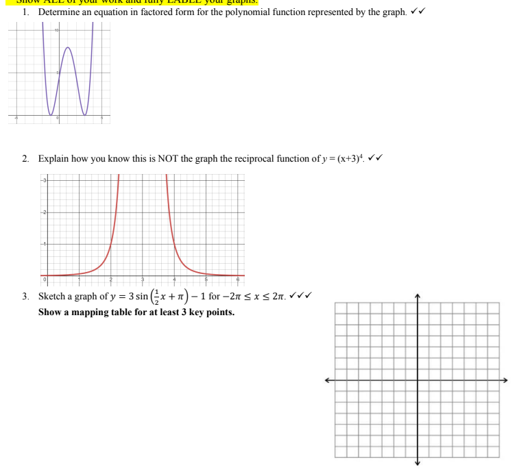 1 Determine An Equation In Factored Form For The Polynomial Function Represented By The Graph 2 Explain How You Kn 1