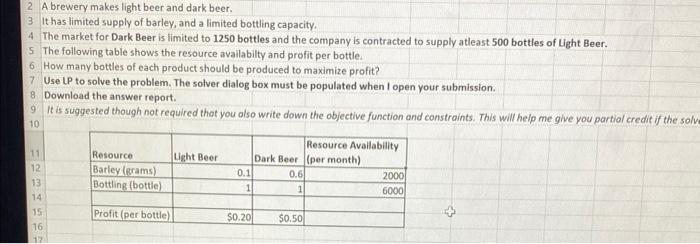 2 A Brewery Makes Light Beer And Dark Beer 3 It Has Limited Supply Of Barley And A Limited Bottling Capacity 4 The Ma 1