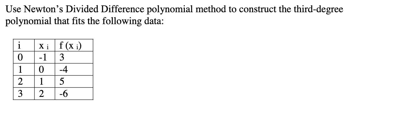 Use Newton S Divided Difference Polynomial Method To Construct The Third Degree Polynomial That Fits The Following Data 1