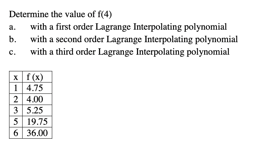 Determine The Value Of F 4 A B C With A First Order Lagrange Interpolating Polynomial With A Second Order Lagrange I 1
