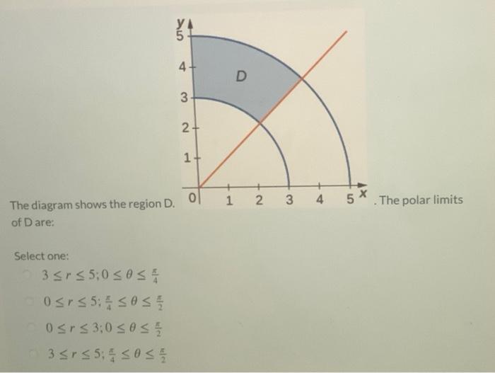 Given Z E2x Cosy E Sin2x Then Select One Zxx 4zxy 0 Zxx 4zxy Zxx 4zyy 0 4zyy 0 Zxy The Diagram Show 2