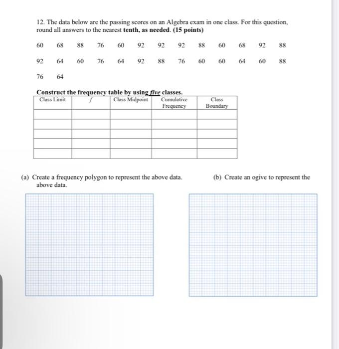 12 The Data Below Are The Passing Scores On An Algebra Exam In One Class For This Question Round All Answers To The N 1