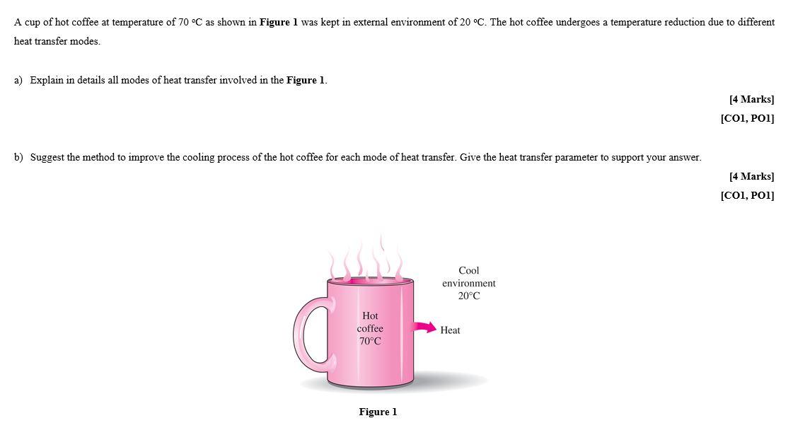 A Cup Of Hot Coffee At Temperature Of 70 C As Shown In Figure I Was Kept In External Environment Of 20 C The Hot Coff 1
