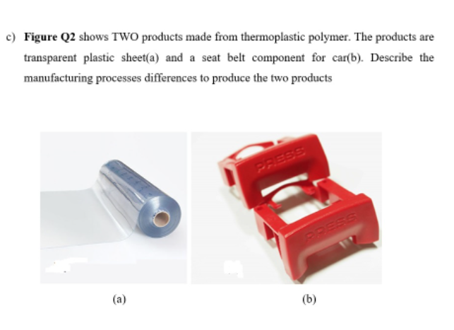 C Figure Q2 Shows Two Products Made From Thermoplastic Polymer The Products Are Transparent Plastic Sheet A And A Sea 1