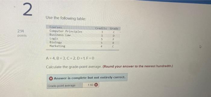 2 214 Points Use The Following Table Courses Computer Principles Business Law Logic Biology Marketing Credits Grade 3 C 1