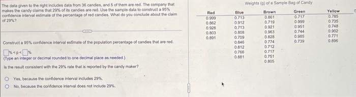 The Data Given To The Right Includes Data From 36 Candies And 5 Of Them Are Red The Company That Makes The Candy Claim 1