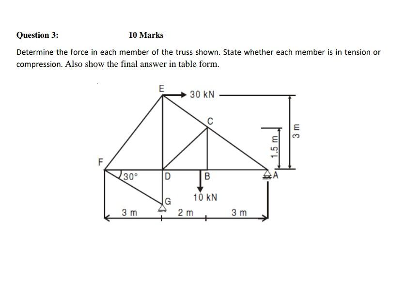 Question 3 10 Marks Determine The Force In Each Member Of The Truss Shown State Whether Each Member Is In Tension Or C 1