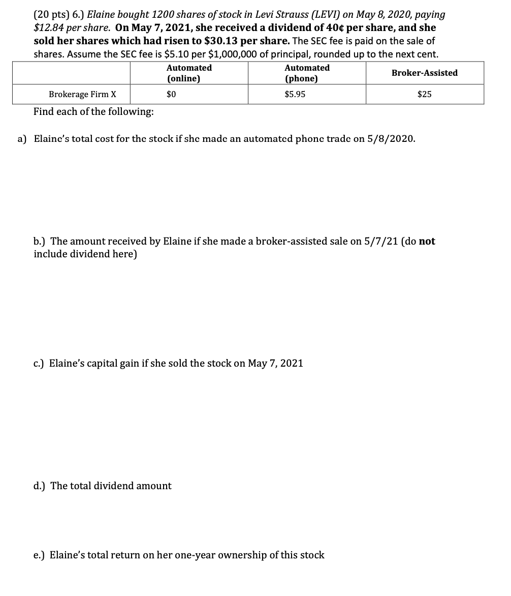 20 Pts 6 Elaine Bought 1200 Shares Of Stock In Levi Strauss Levi On May 8 2020 Paying 12 84 Per Share On May 7 1