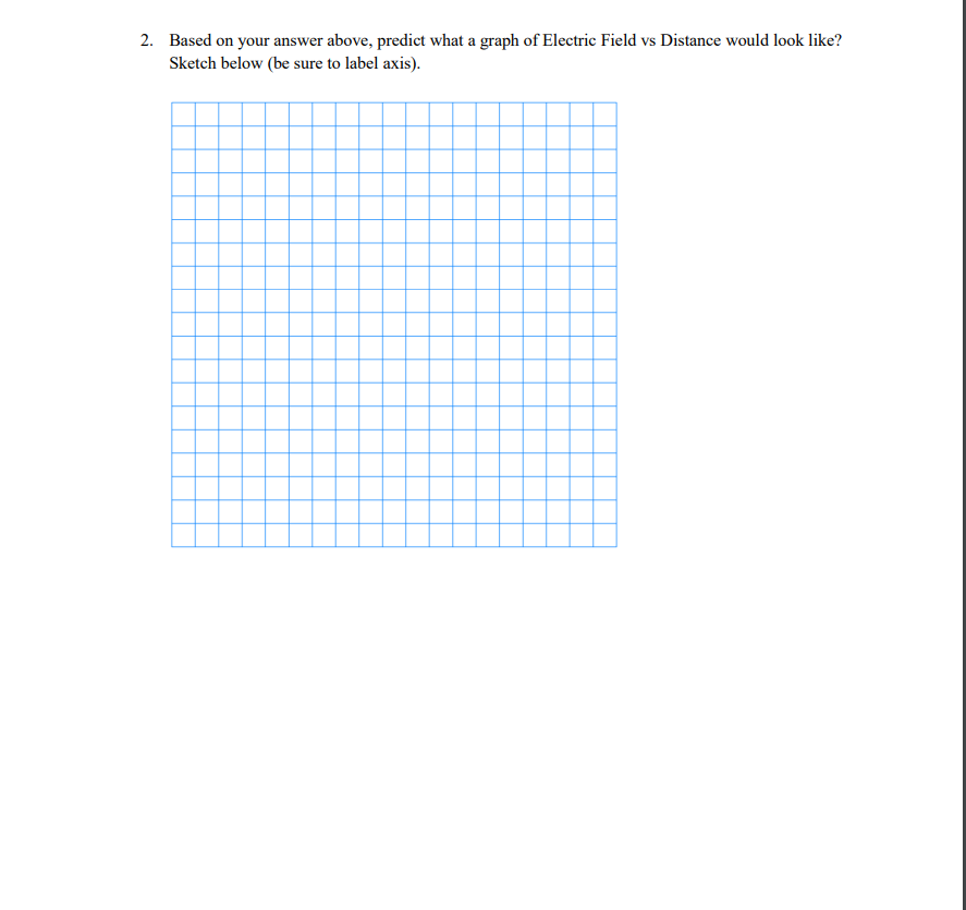 Electric Fields Project Potential Credits 25 Using A Pencil Answer The Following Questions The Lab Is Marked Based 5