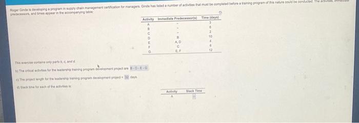 Roger Ginde Is Developing A Program In Supply Chain Management Certification For Managers Ginde Has Listed A Number Of 1