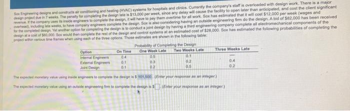 Sox Engineering Designs And Constructs Air Conditioning And Heating Hvac Systems For Hospitals And Clinics Currently 1