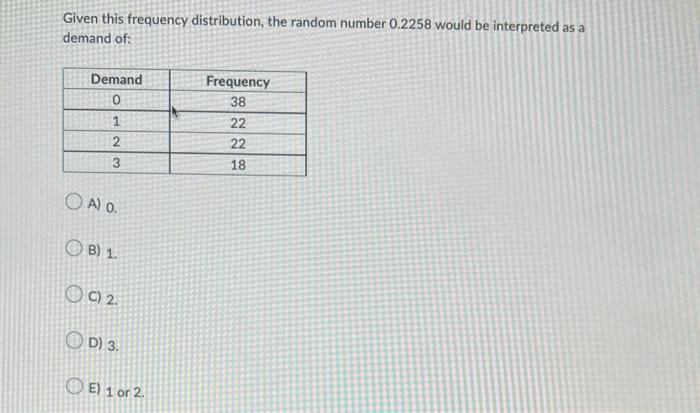 Given This Frequency Distribution The Random Number 0 2258 Would Be Interpreted As A Demand Of Demand 0 1 2 3 Oa 0 B 1