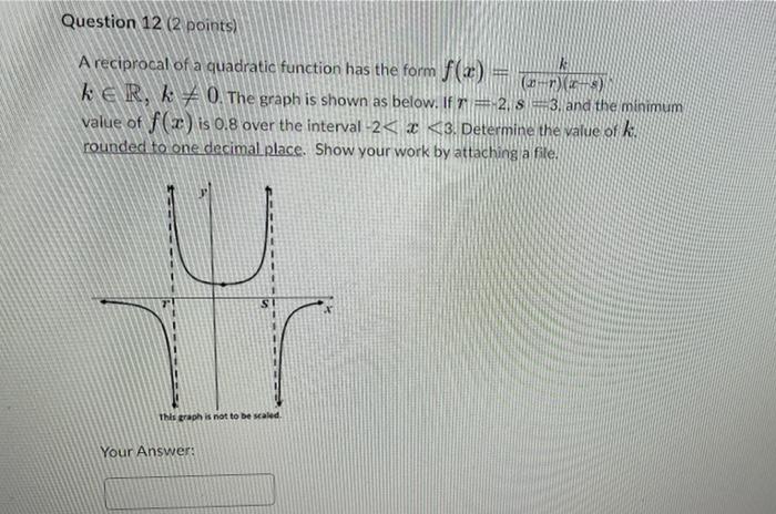 Question 12 2 Points A Reciprocal Of A Quadratic Function Has The Form F X K 2 1 28 Ker K0 The Graph Is Shown 1