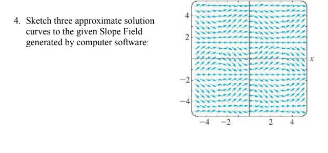 4 Sketch Three Approximate Solution Curves To The Given Slope Field Generated By Computer Software 2 2 2 2 4 1