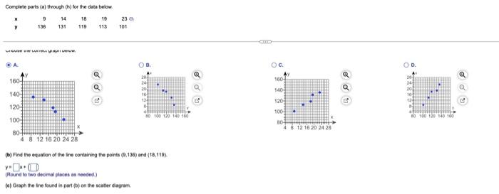 Complete Parts A Through H For The Data Below 9 14 18 Y 136 131 119 Vi A 160 140 120 100 80 19 113 Roo 23 101 1