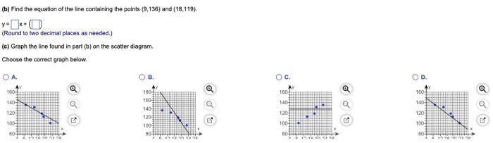 Complete Parts A Through H For The Data Below 9 14 18 Y 136 131 119 Vi A 160 140 120 100 80 19 113 Roo 23 101 2