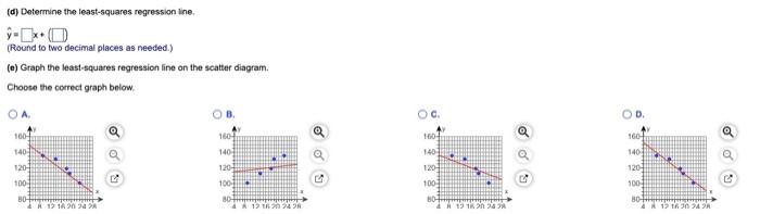 Complete Parts A Through H For The Data Below 9 14 18 Y 136 131 119 Vi A 160 140 120 100 80 19 113 Roo 23 101 3